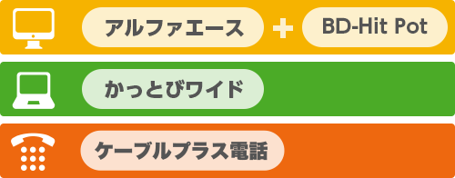 アルファエース＋BD-Hit Pot かっとびワイド ケーブルプラス電話